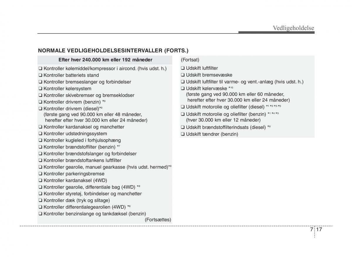 KIA Sportage III 3 Bilens instruktionsbog / page 331