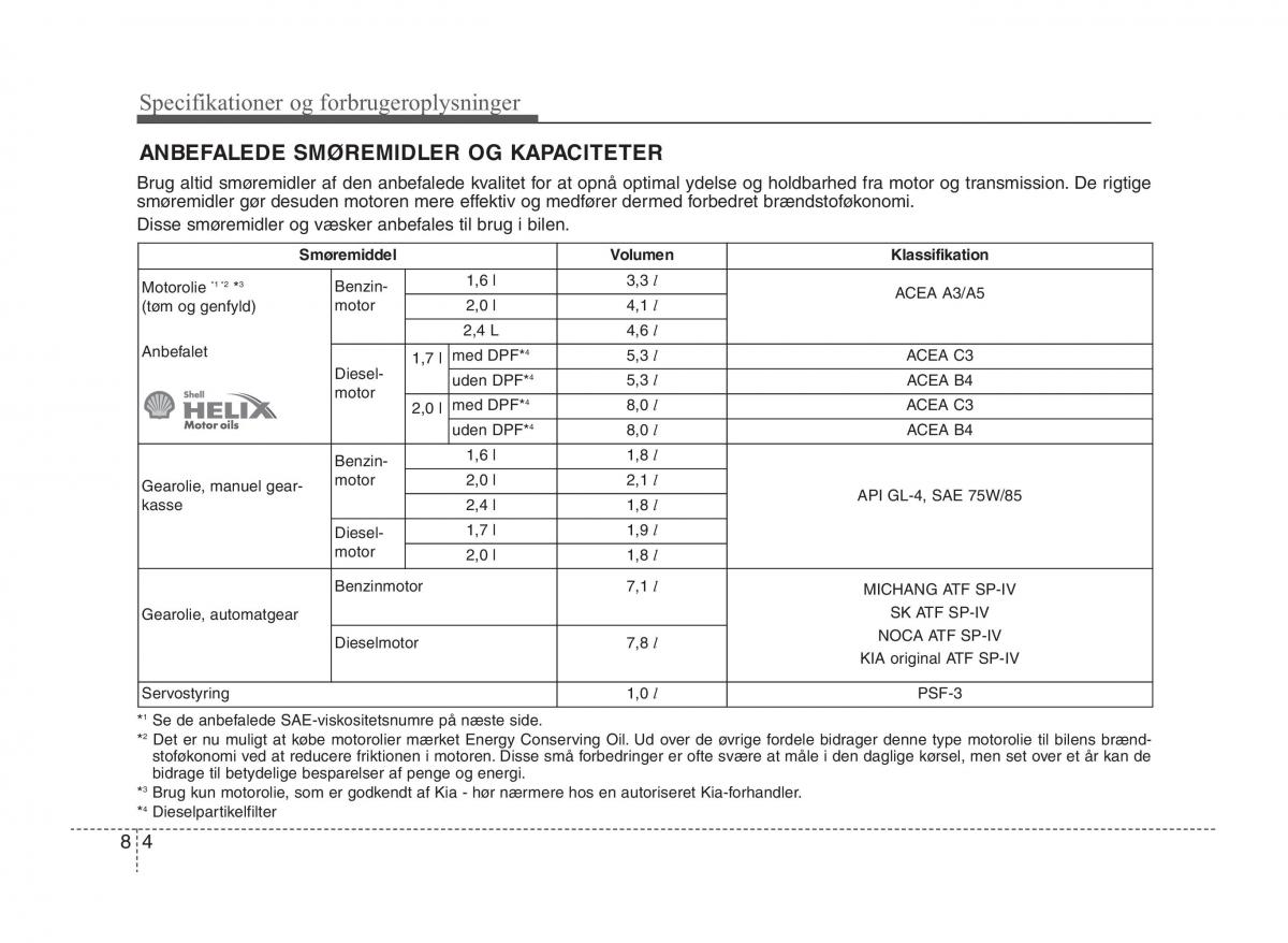 KIA Sportage III 3 Bilens instruktionsbog / page 398