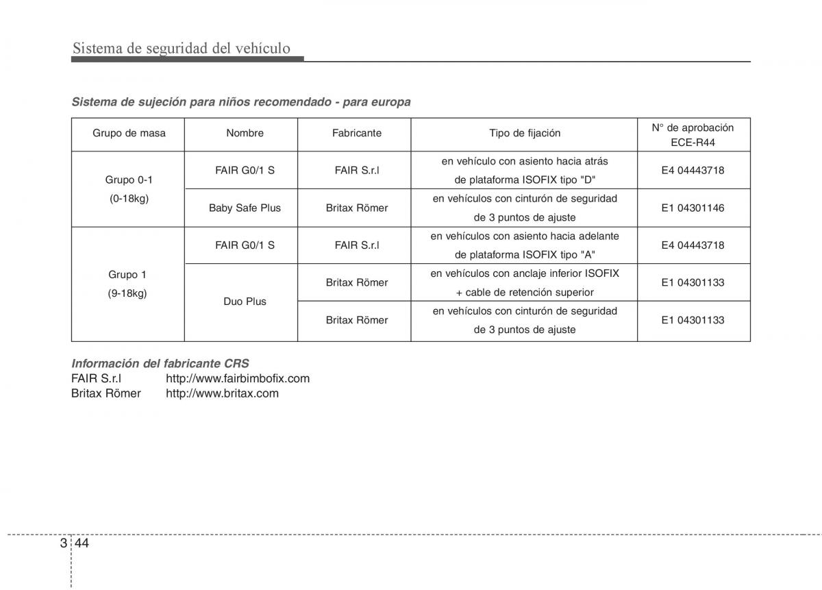 KIA Sportage III 3 manual del propietario / page 55