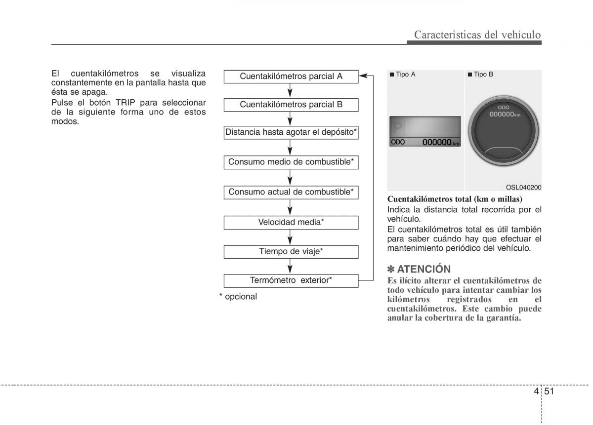 KIA Sportage III 3 manual del propietario / page 128