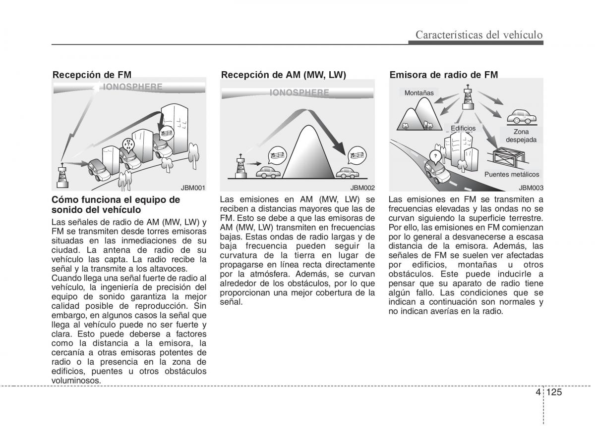 KIA Sportage III 3 manual del propietario / page 202