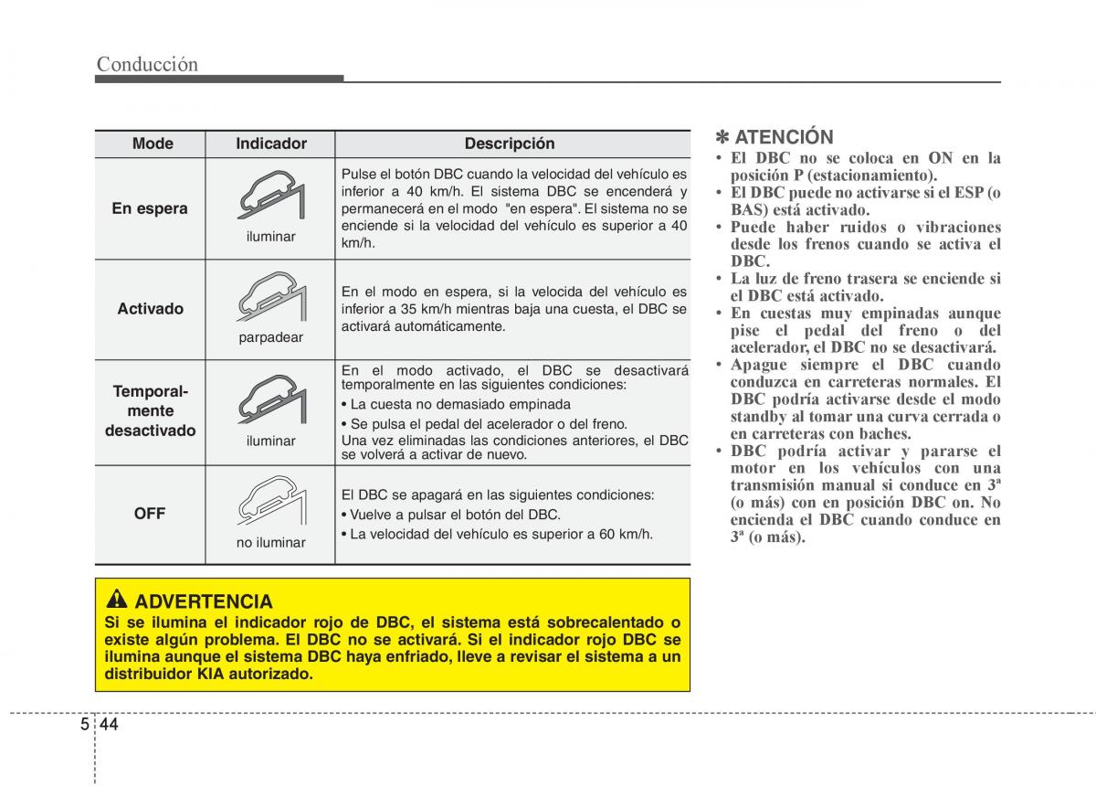 KIA Sportage III 3 manual del propietario / page 312