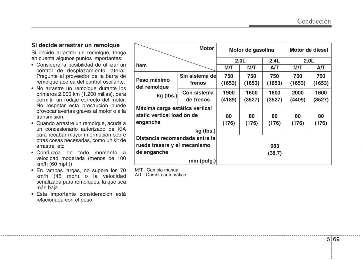 KIA Sportage III 3 manual del propietario / page 337