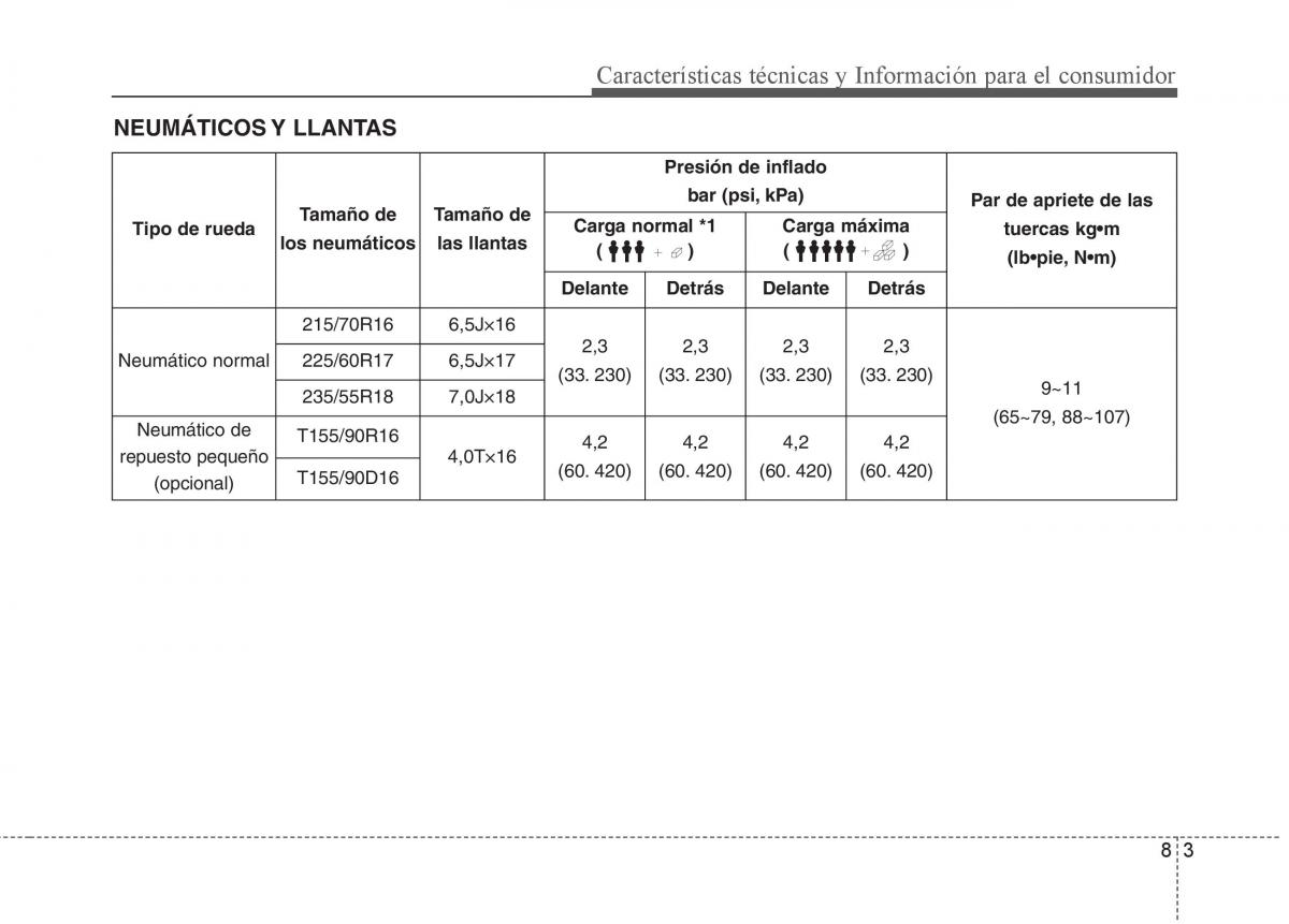 KIA Sportage III 3 manual del propietario / page 449