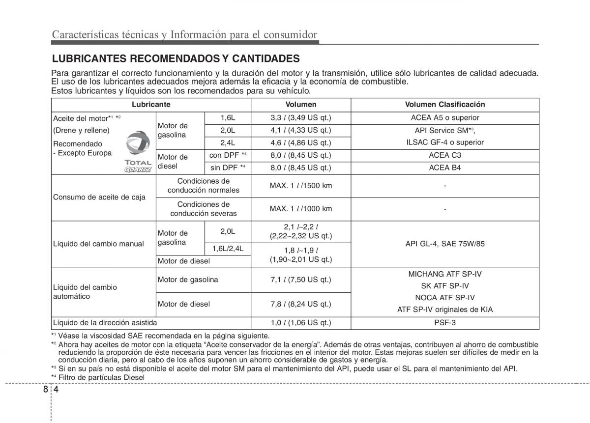 KIA Sportage III 3 manual del propietario / page 450