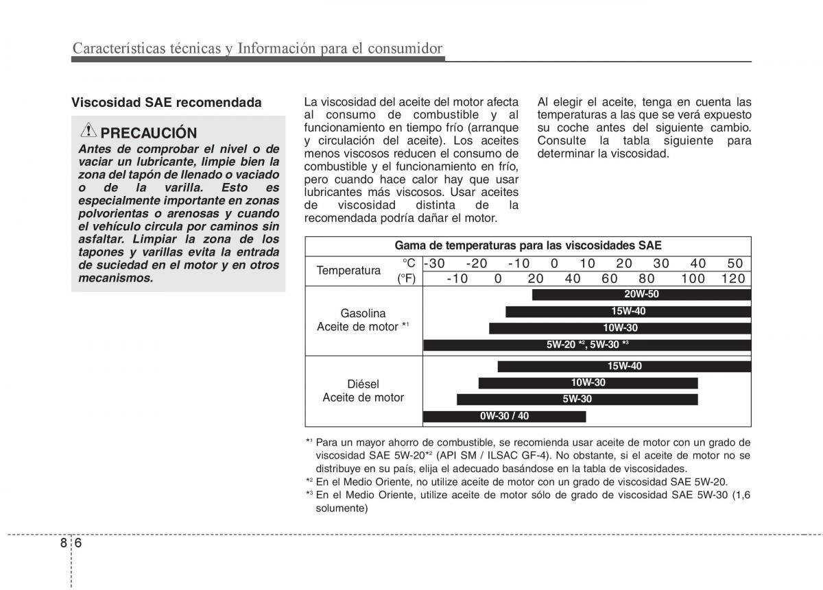 KIA Sportage III 3 manual del propietario / page 452