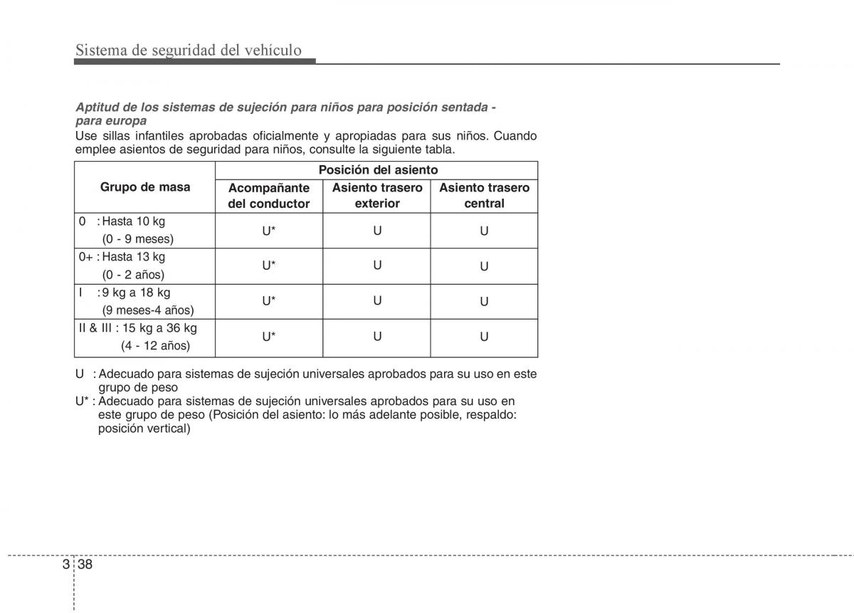 KIA Sportage III 3 manual del propietario / page 49