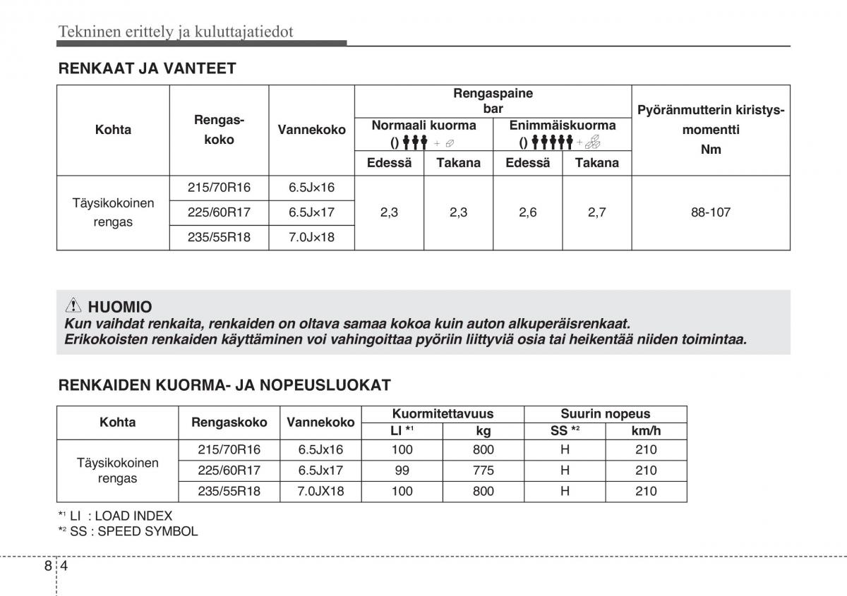 KIA Sportage III 3 omistajan kasikirja / page 547