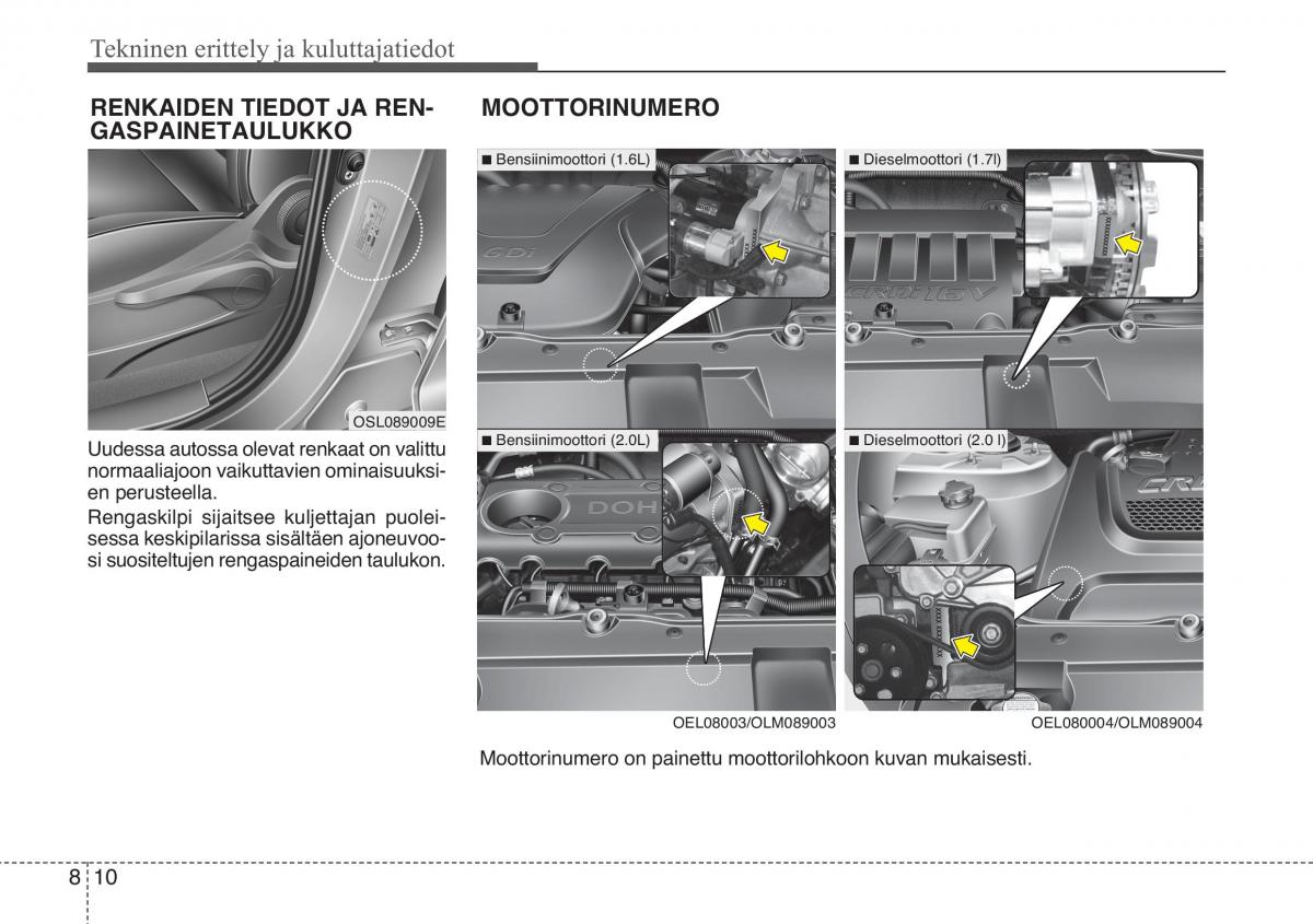 KIA Sportage III 3 omistajan kasikirja / page 553