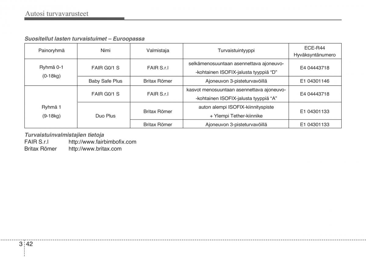 KIA Sportage III 3 omistajan kasikirja / page 57