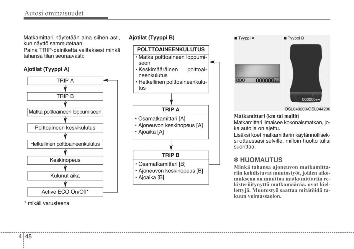 KIA Sportage III 3 omistajan kasikirja / page 129