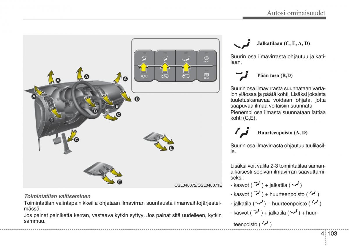 KIA Sportage III 3 omistajan kasikirja / page 184