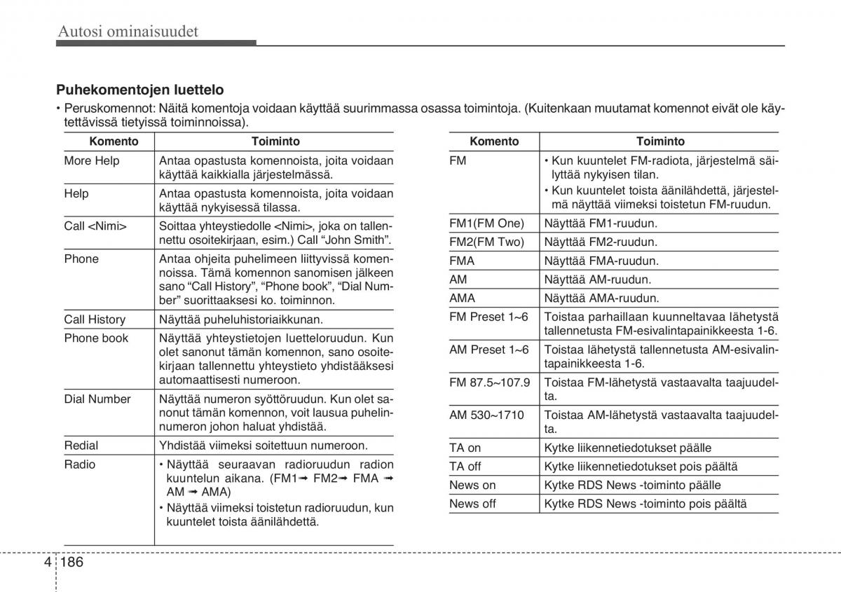 KIA Sportage III 3 omistajan kasikirja / page 267