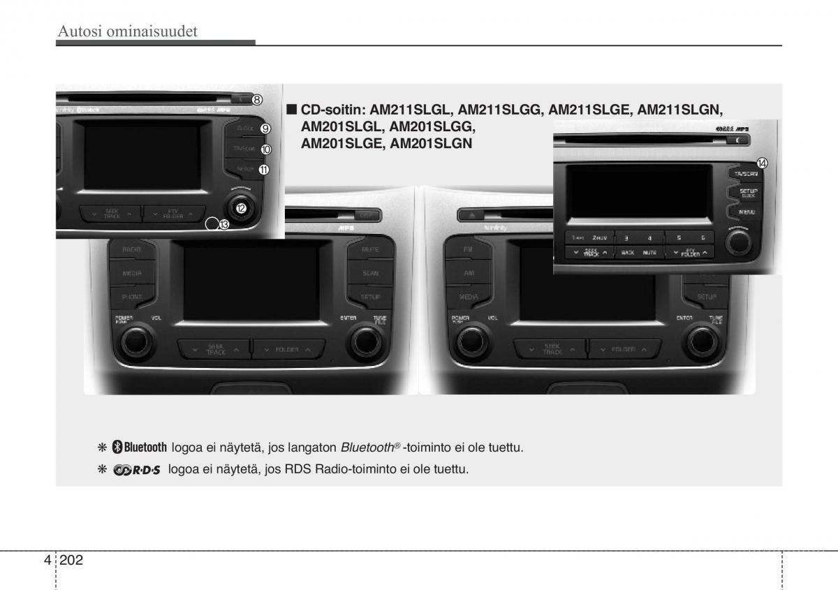 KIA Sportage III 3 omistajan kasikirja / page 275