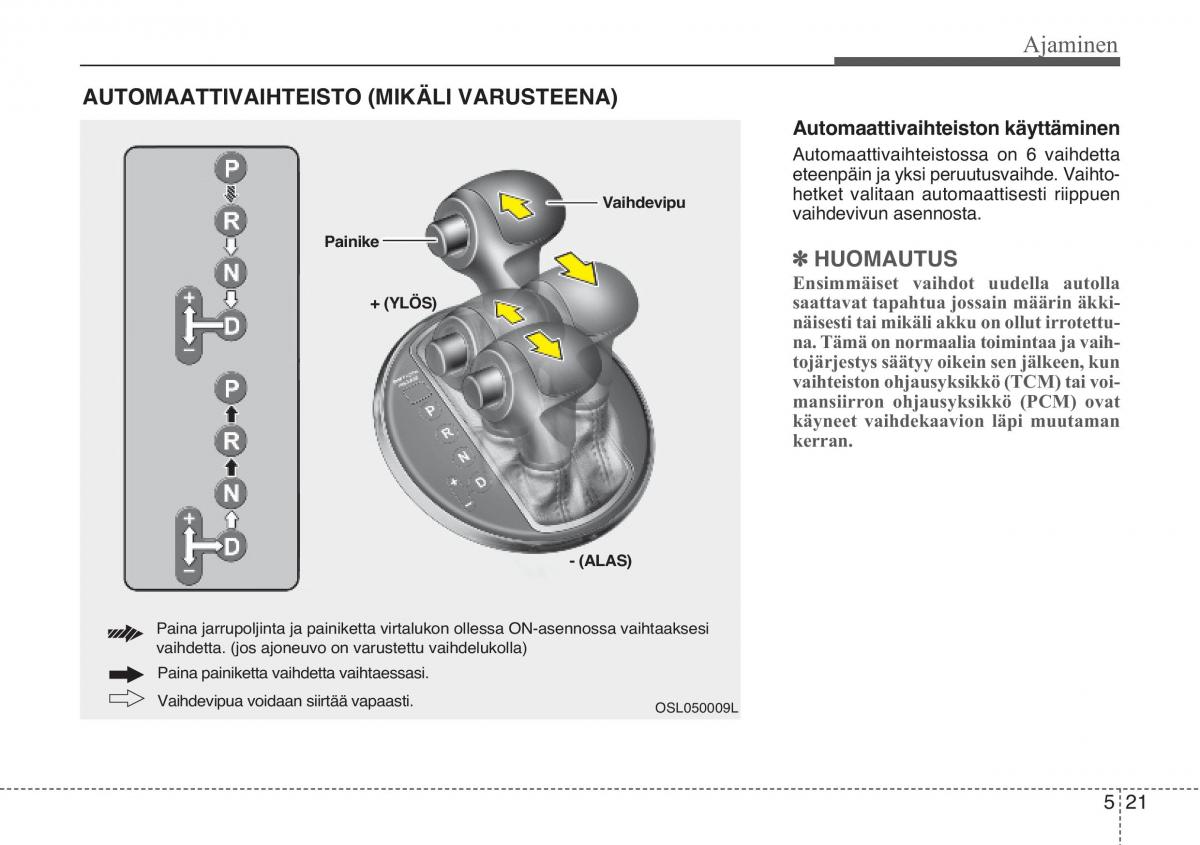 KIA Sportage III 3 omistajan kasikirja / page 383