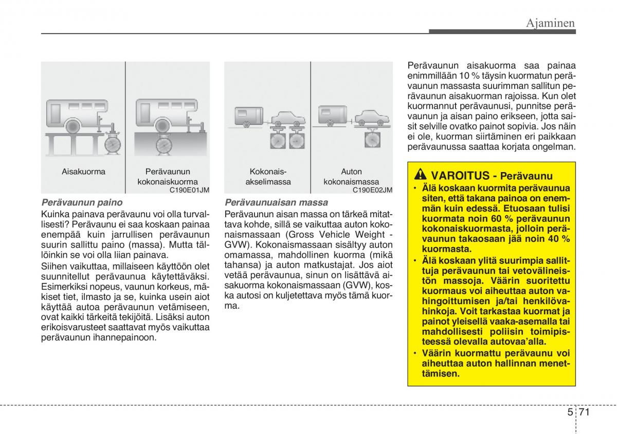 KIA Sportage III 3 omistajan kasikirja / page 433