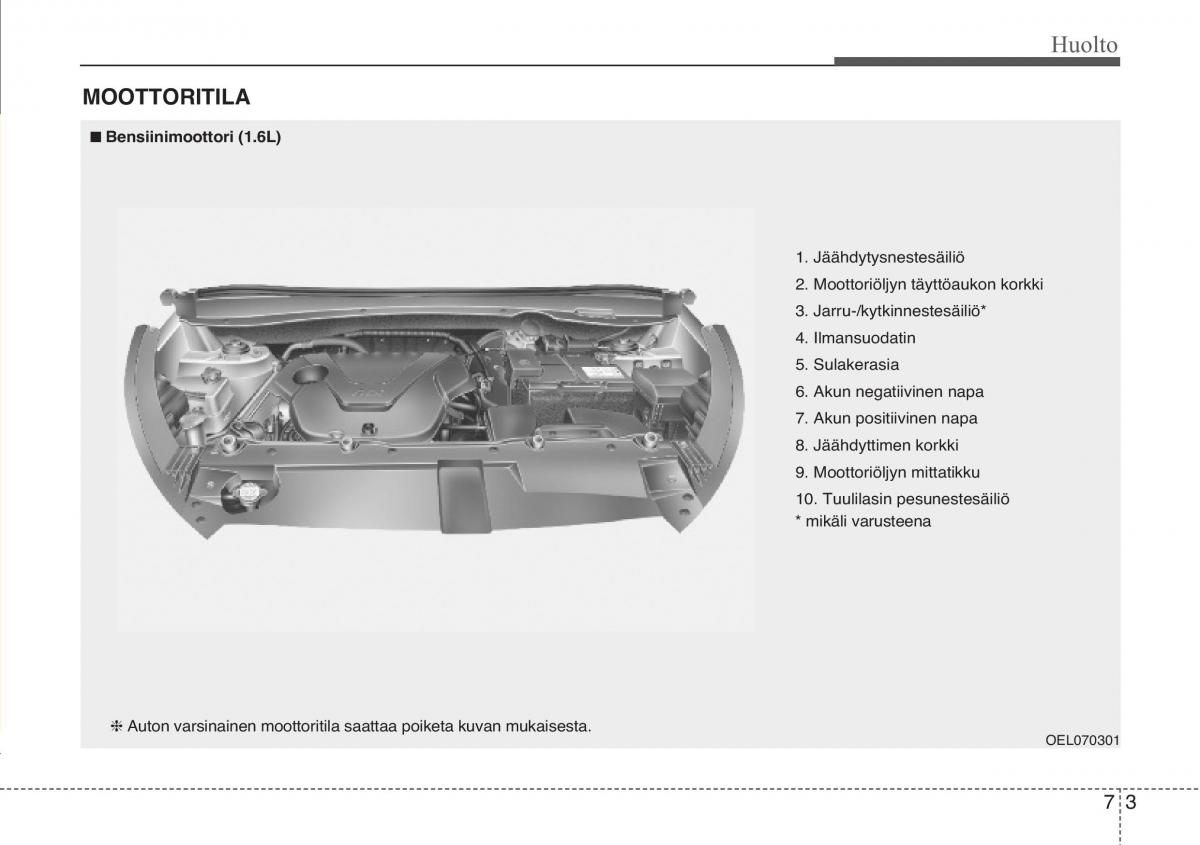 KIA Sportage III 3 omistajan kasikirja / page 470