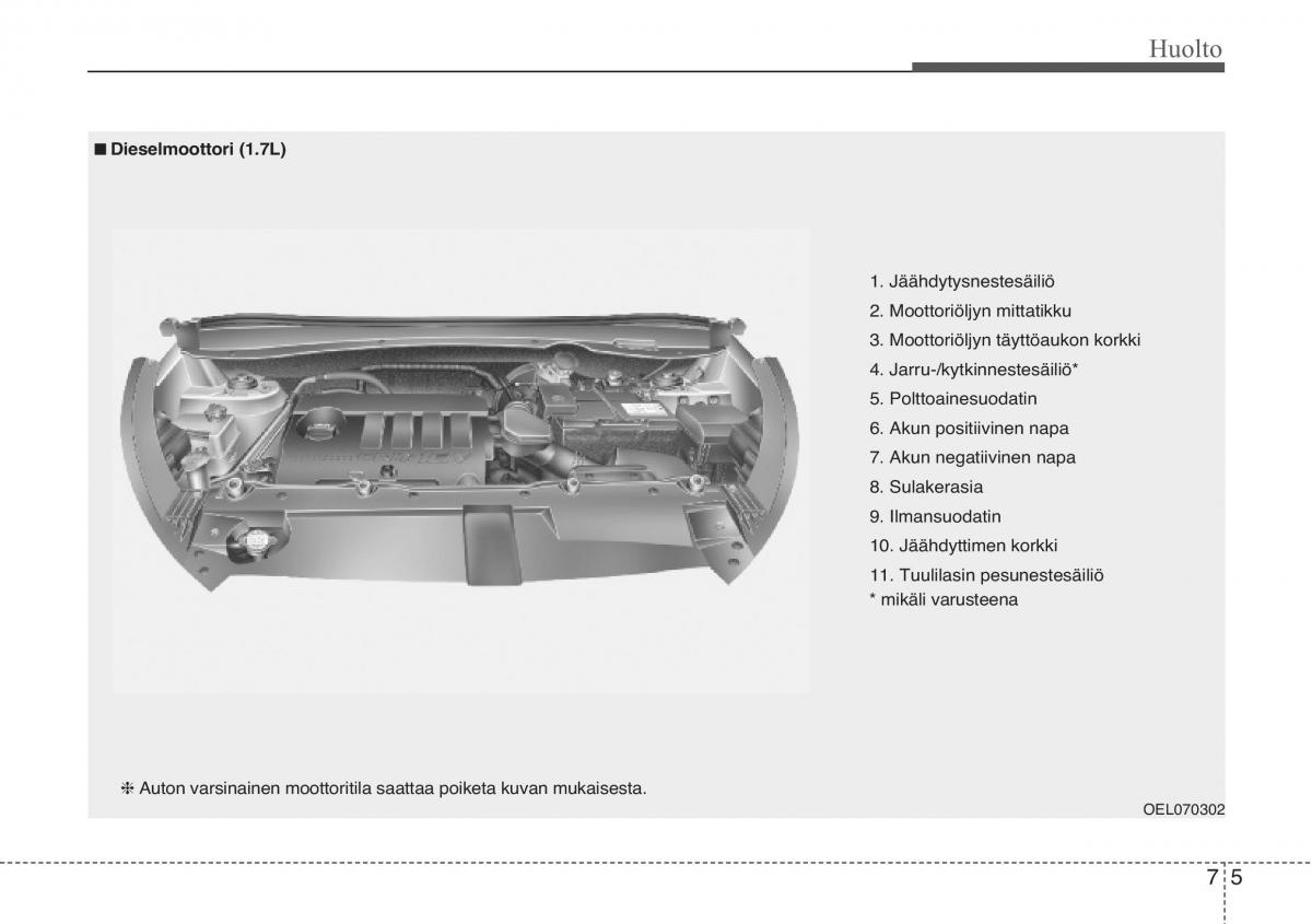 KIA Sportage III 3 omistajan kasikirja / page 472