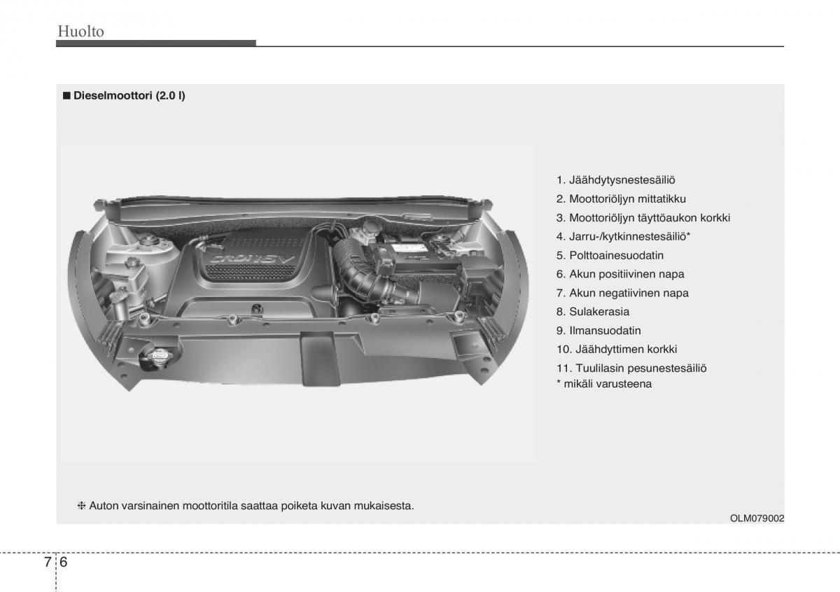 KIA Sportage III 3 omistajan kasikirja / page 473