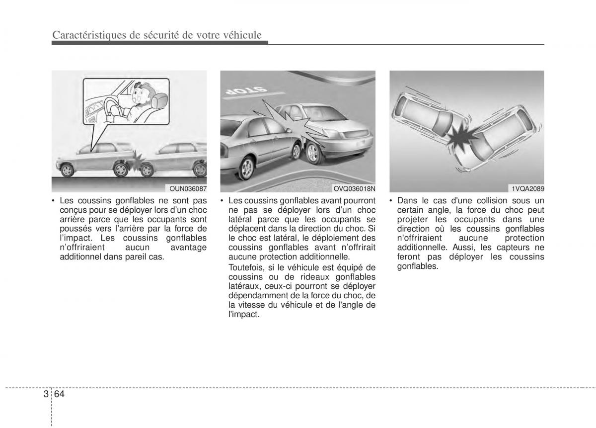 KIA Sportage III 3 manuel du proprietaire / page 77