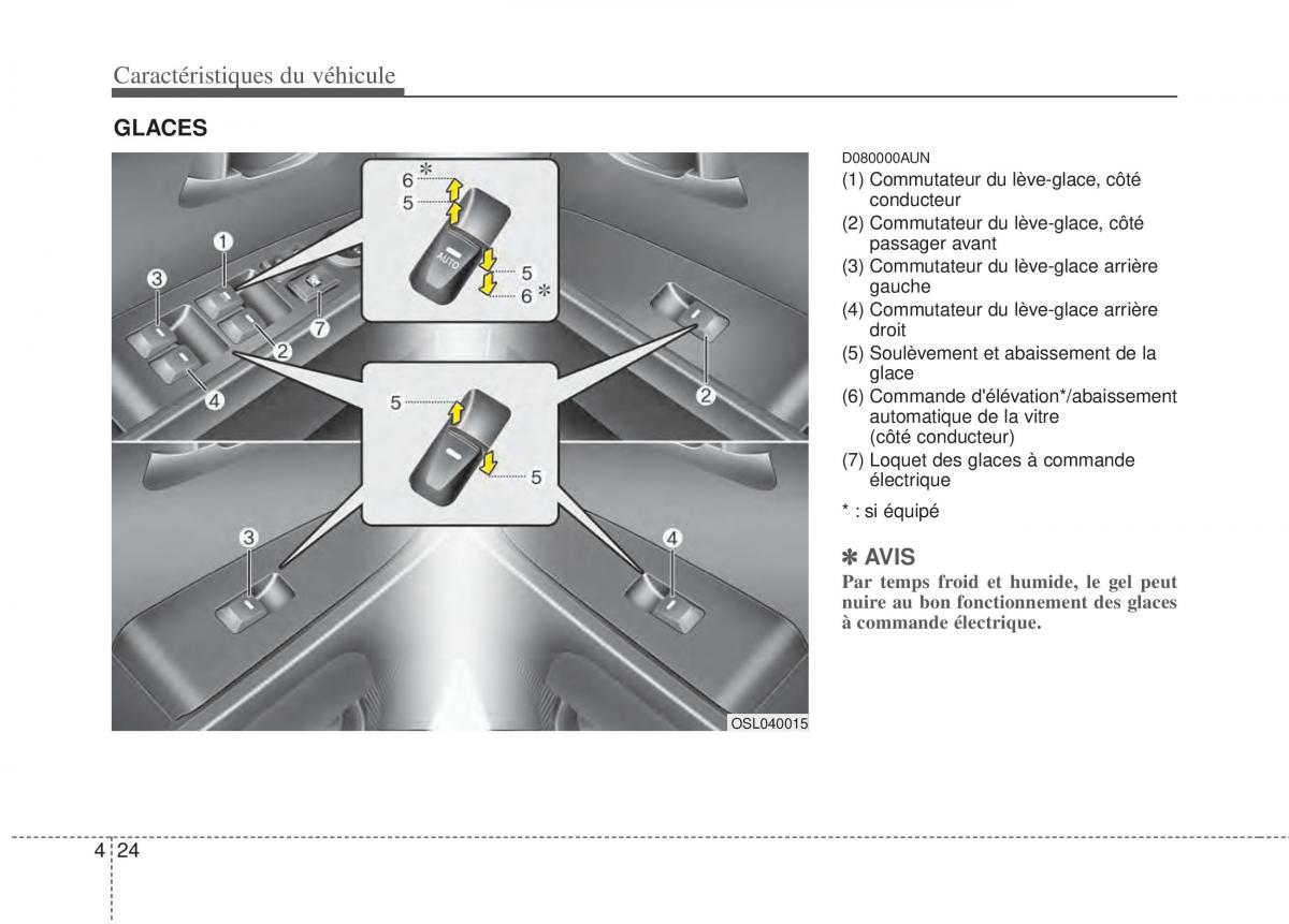 KIA Sportage III 3 manuel du proprietaire / page 105