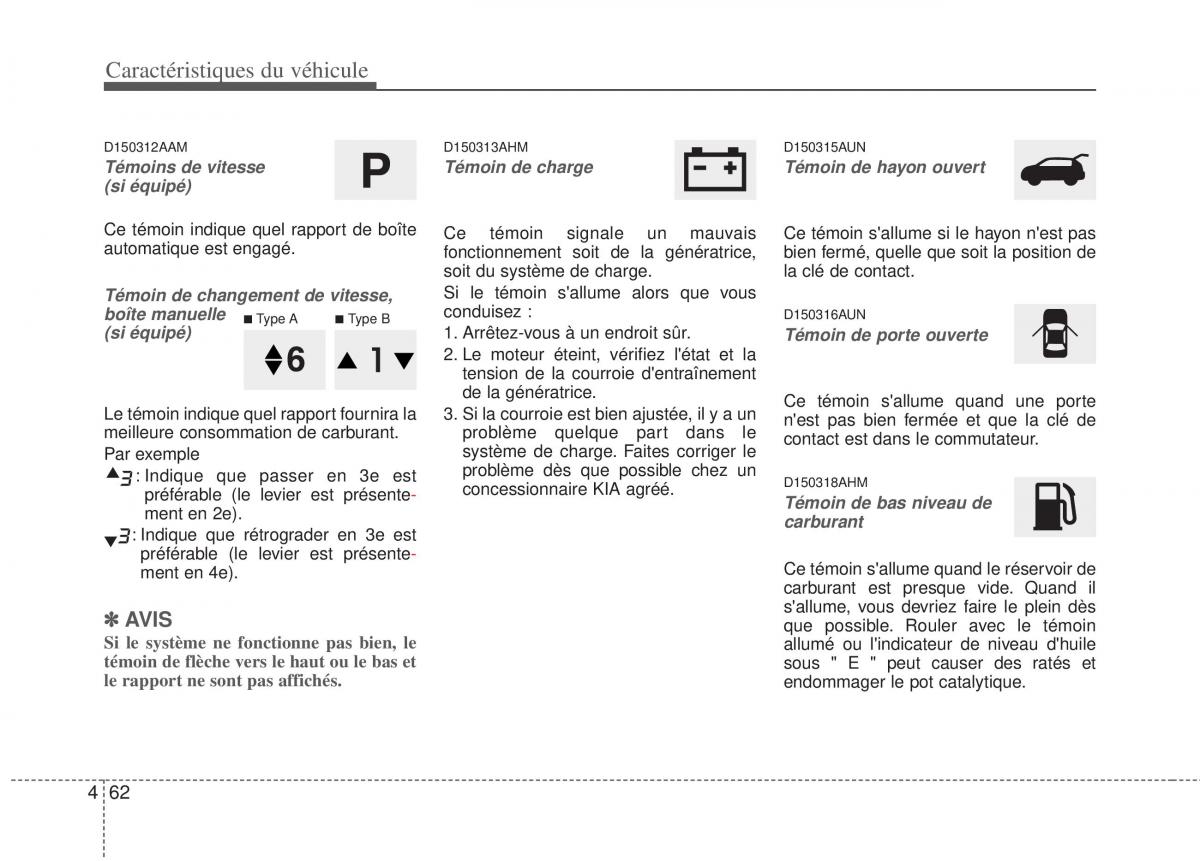 KIA Sportage III 3 manuel du proprietaire / page 143