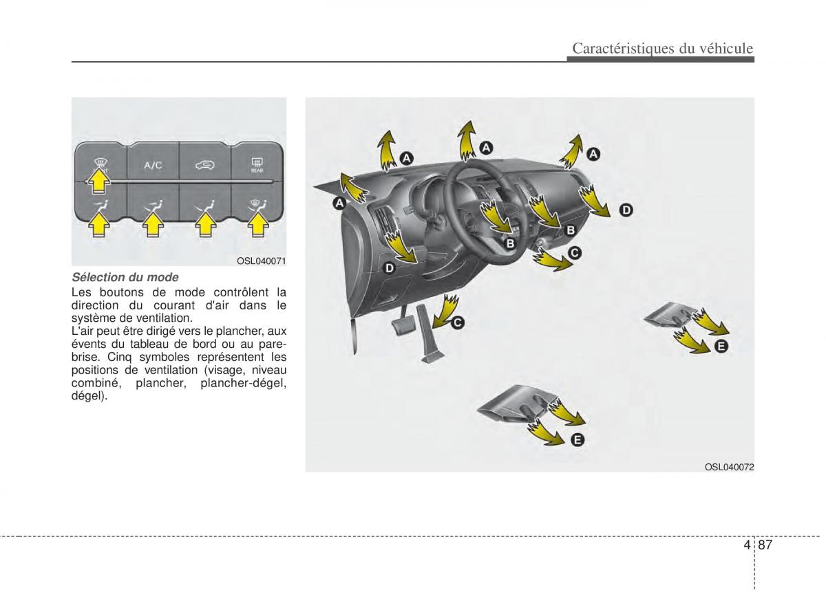 KIA Sportage III 3 manuel du proprietaire / page 168