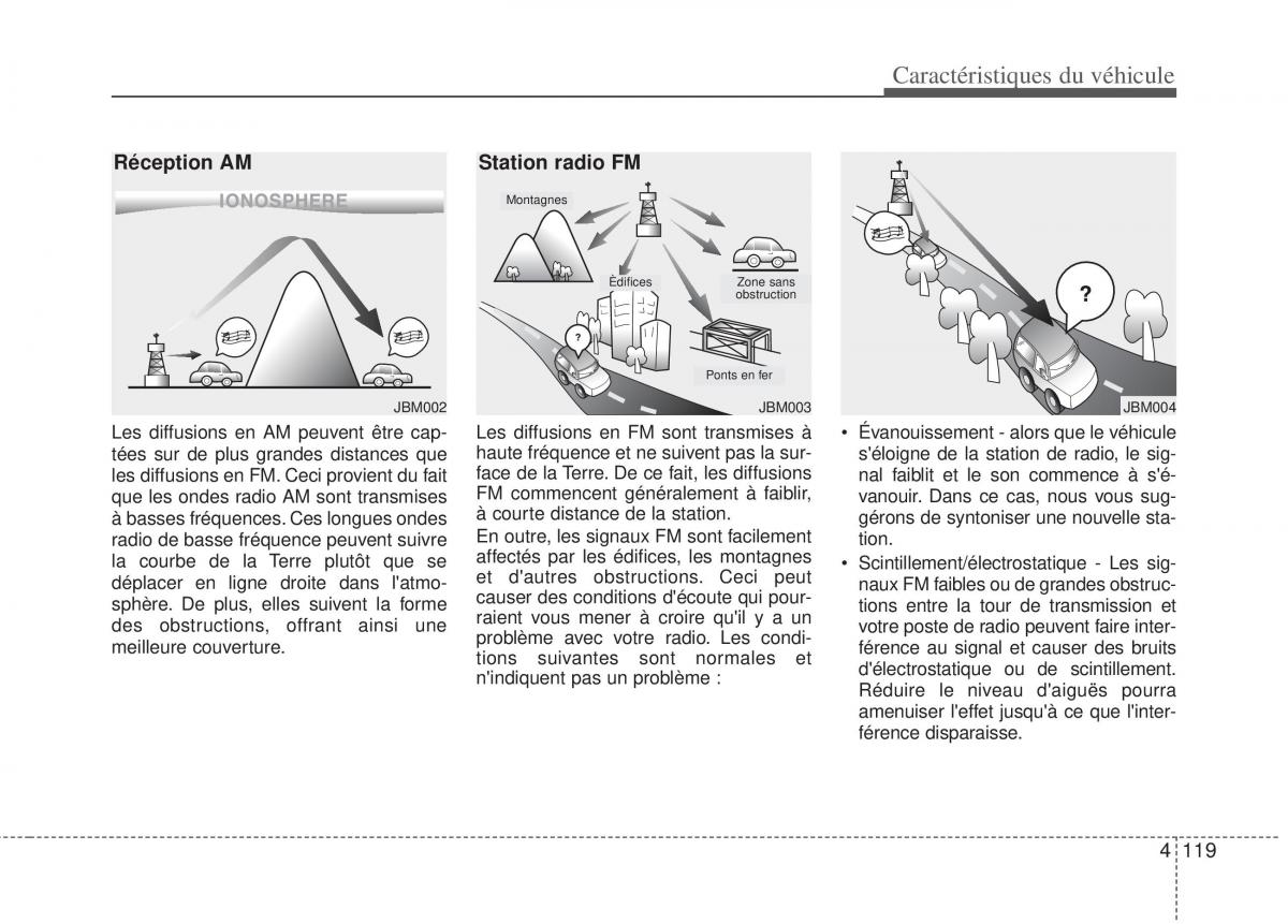 KIA Sportage III 3 manuel du proprietaire / page 200