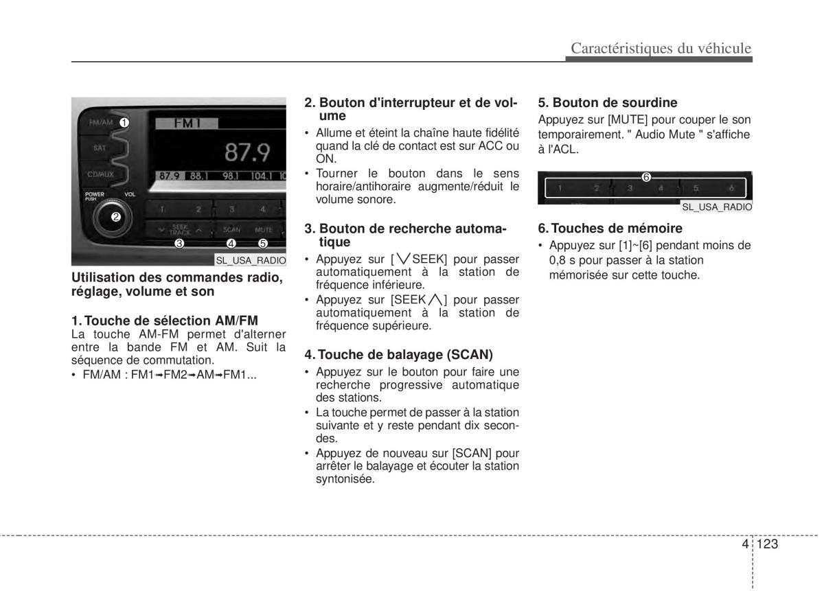 KIA Sportage III 3 manuel du proprietaire / page 204