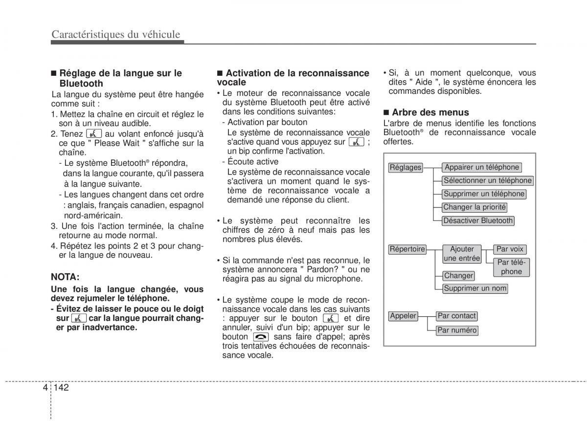 KIA Sportage III 3 manuel du proprietaire / page 223