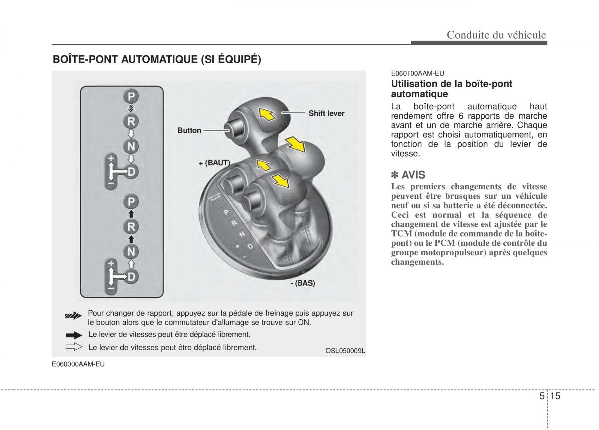 KIA Sportage III 3 manuel du proprietaire / page 247