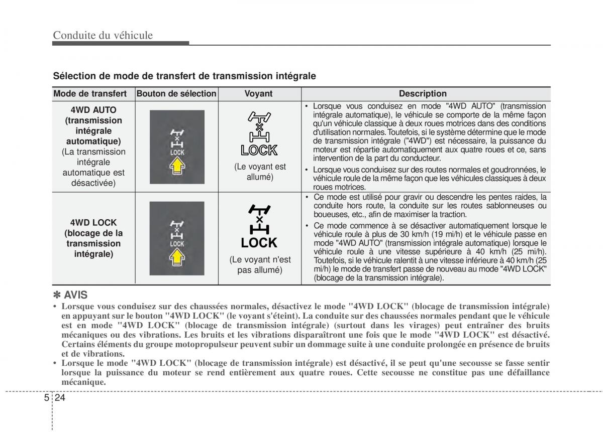 KIA Sportage III 3 manuel du proprietaire / page 256