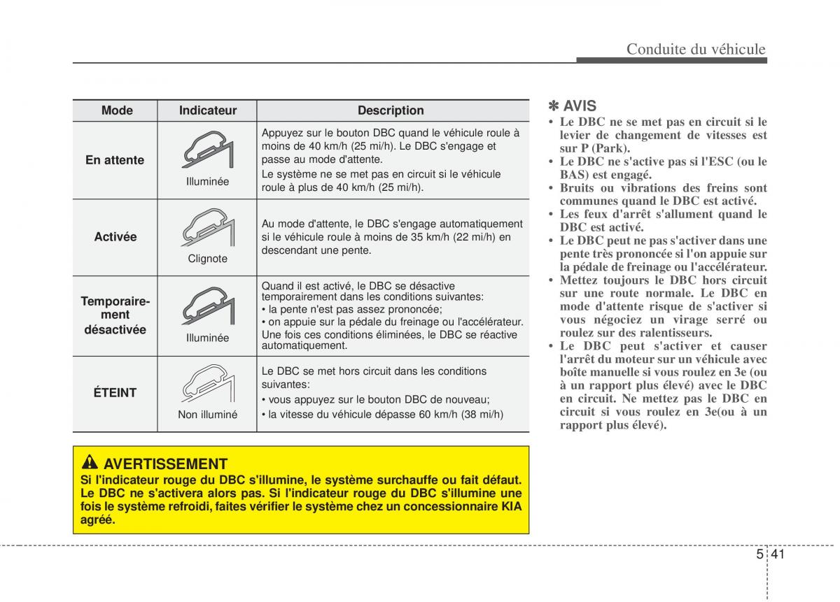 KIA Sportage III 3 manuel du proprietaire / page 273