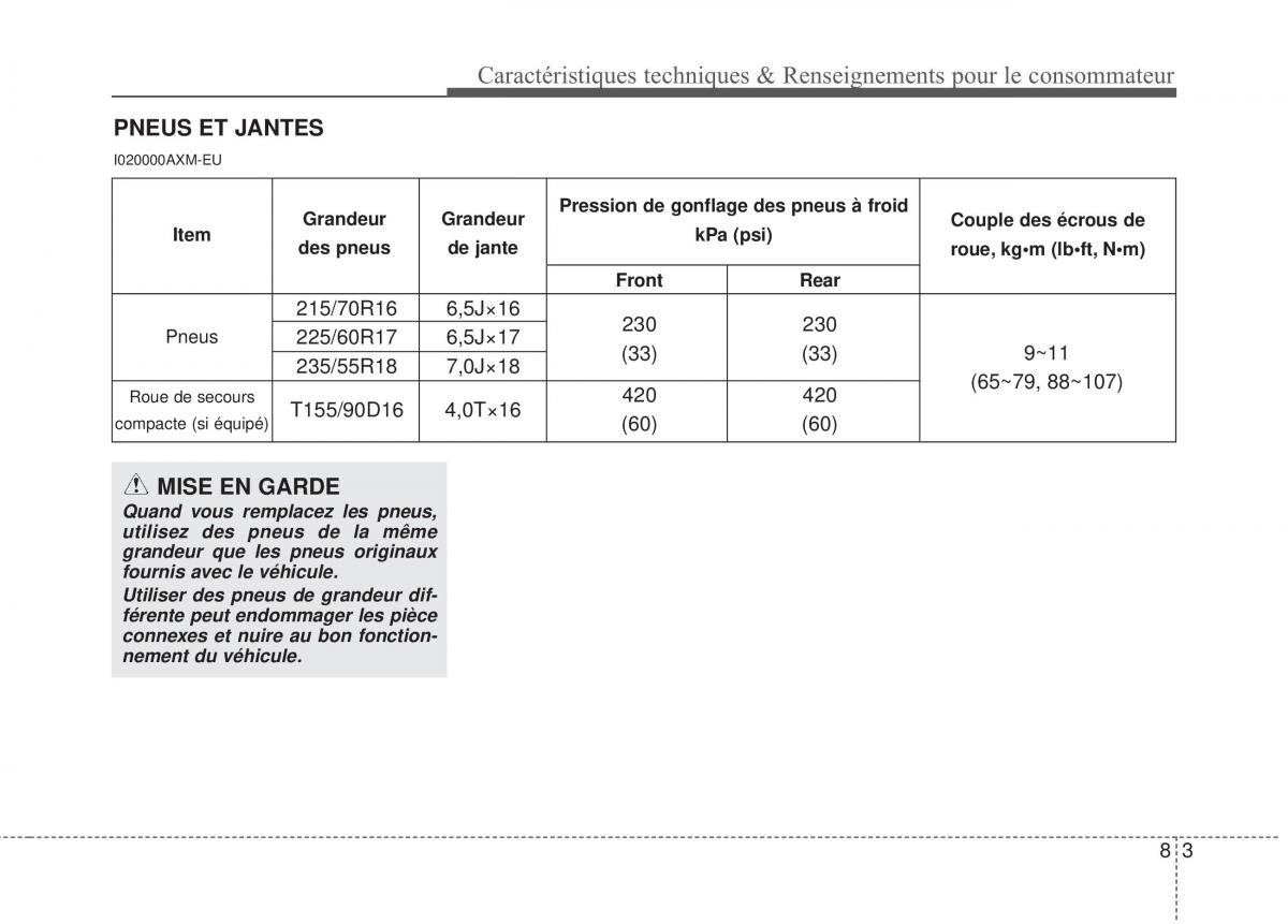 KIA Sportage III 3 manuel du proprietaire / page 389