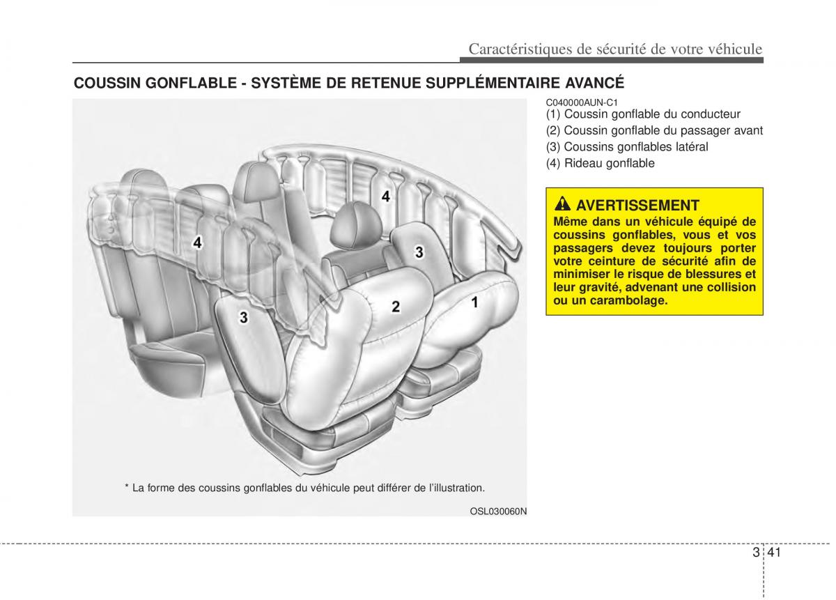 KIA Sportage III 3 manuel du proprietaire / page 54