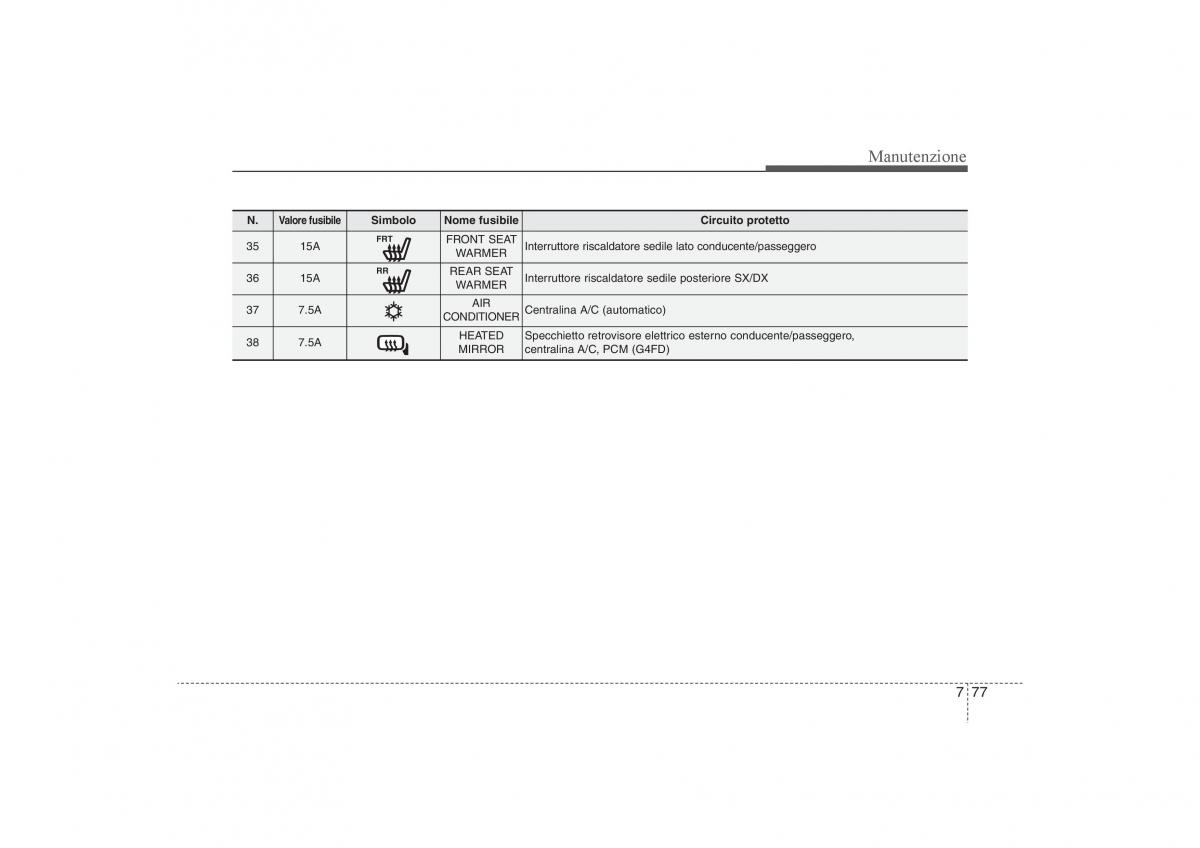 KIA Sportage III 3 manuale del proprietario / page 562