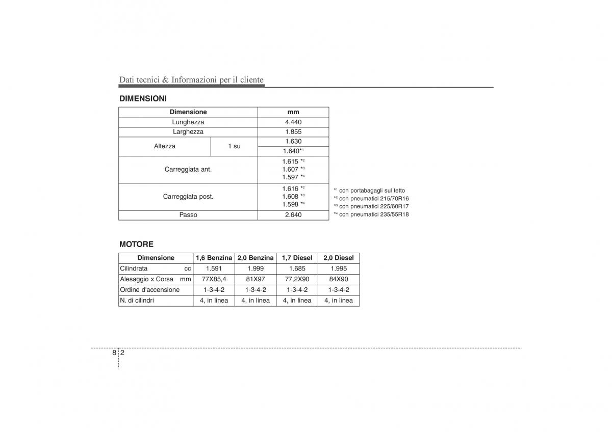 KIA Sportage III 3 manuale del proprietario / page 590