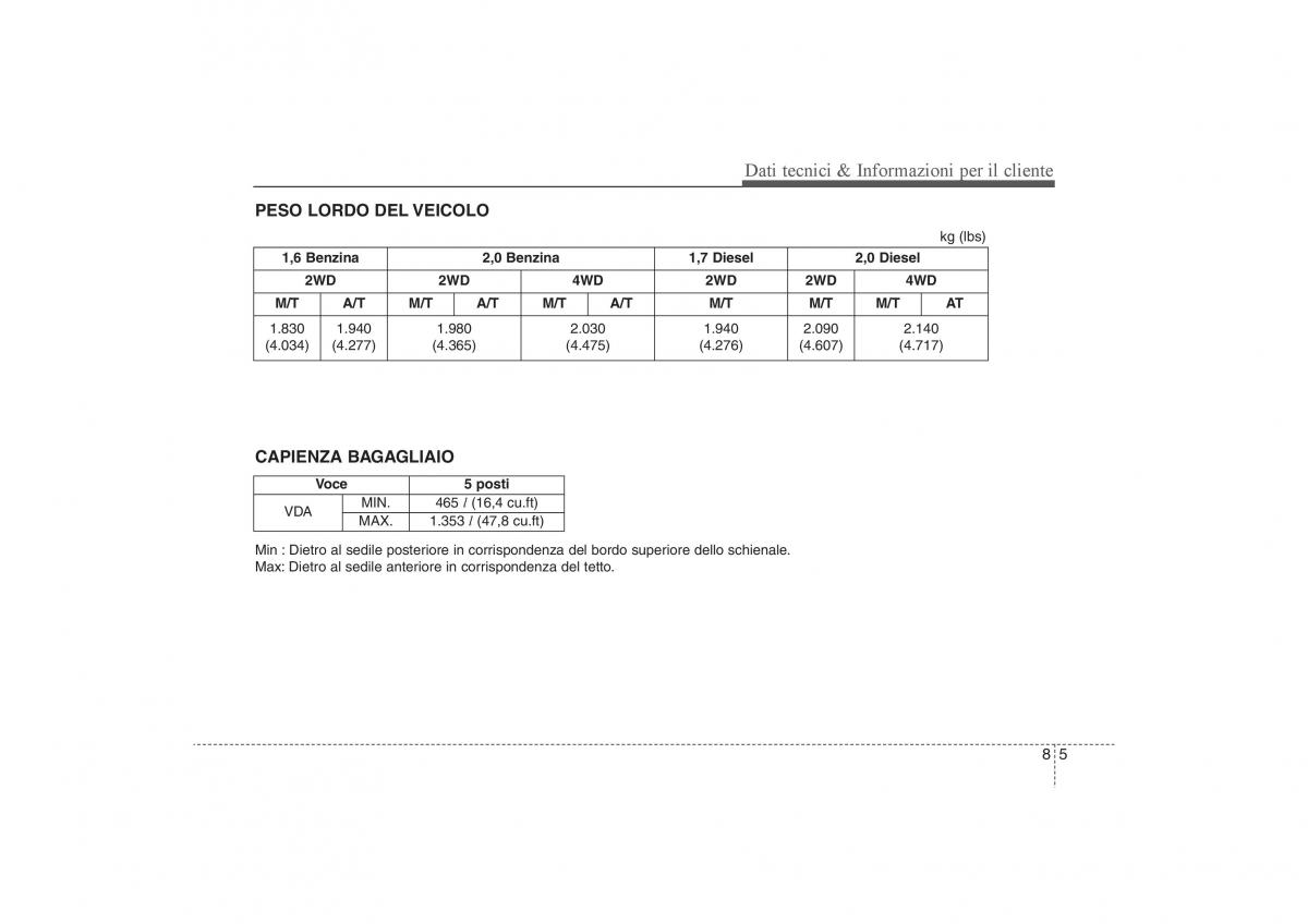 KIA Sportage III 3 manuale del proprietario / page 593