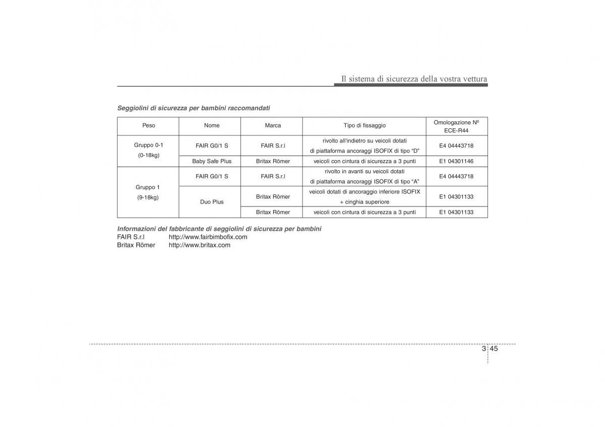 KIA Sportage III 3 manuale del proprietario / page 60