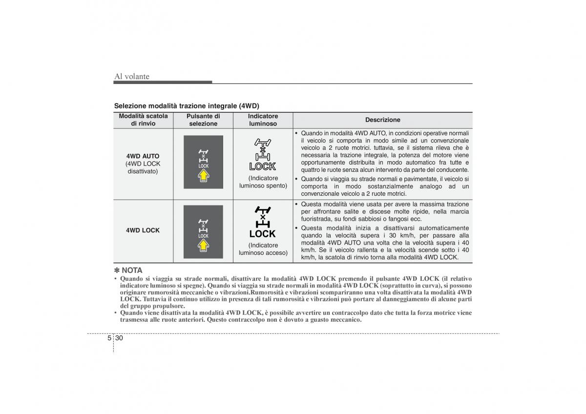 KIA Sportage III 3 manuale del proprietario / page 406