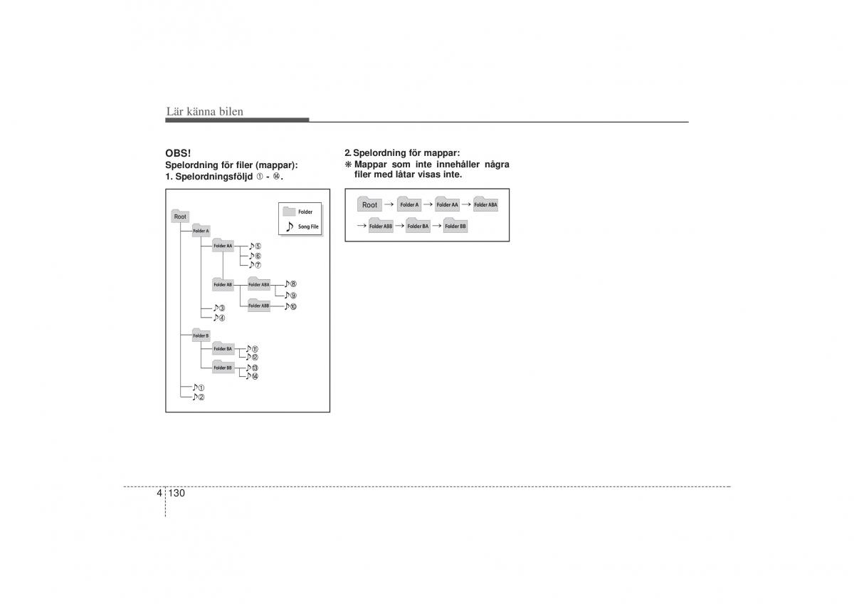 KIA Sportage III 3 instruktionsbok / page 203