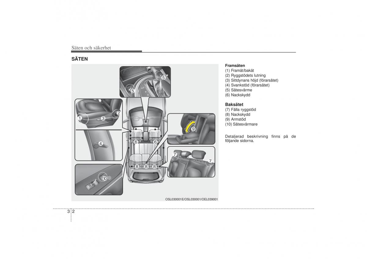 KIA Sportage III 3 instruktionsbok / page 24