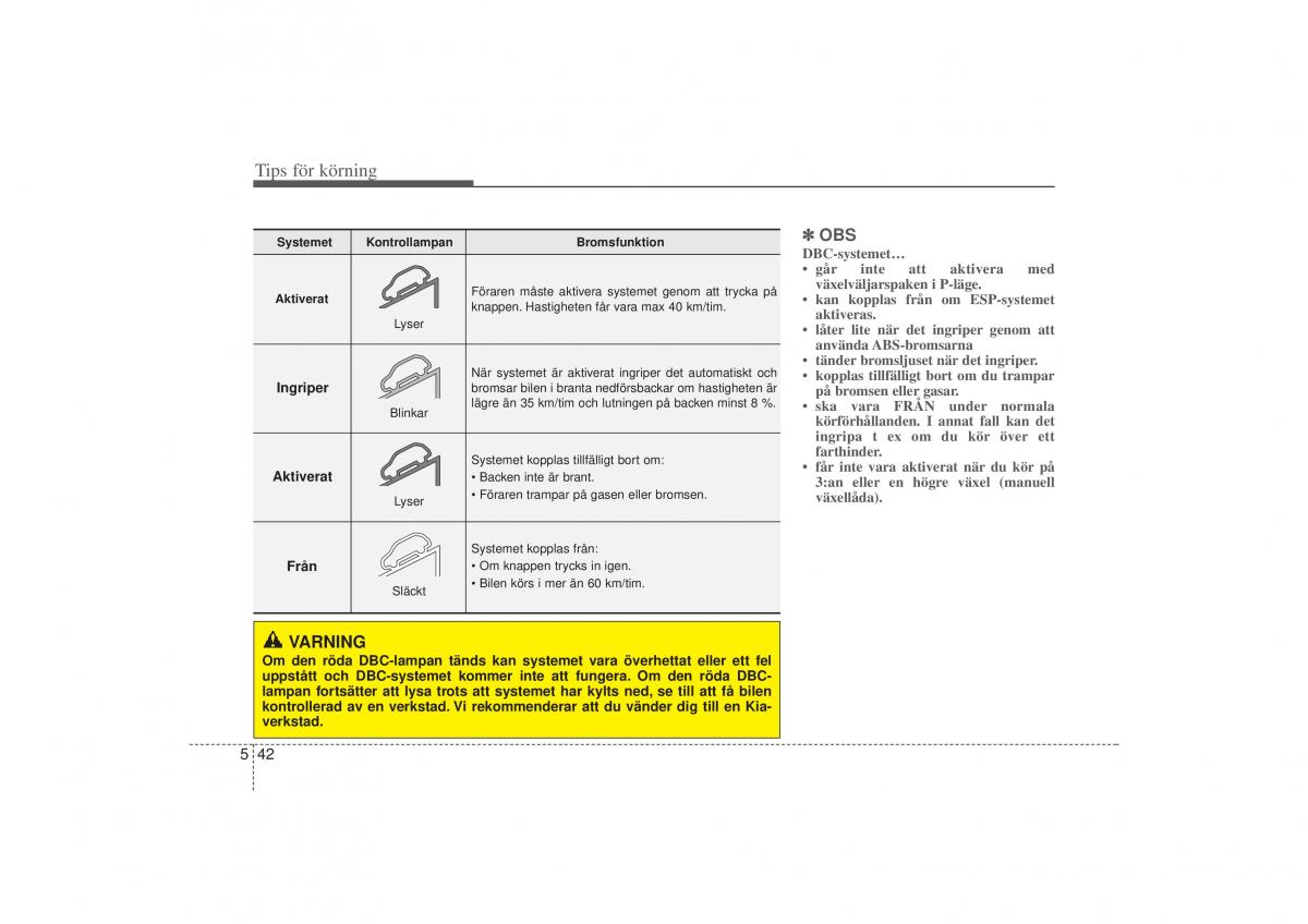 KIA Sportage III 3 instruktionsbok / page 263