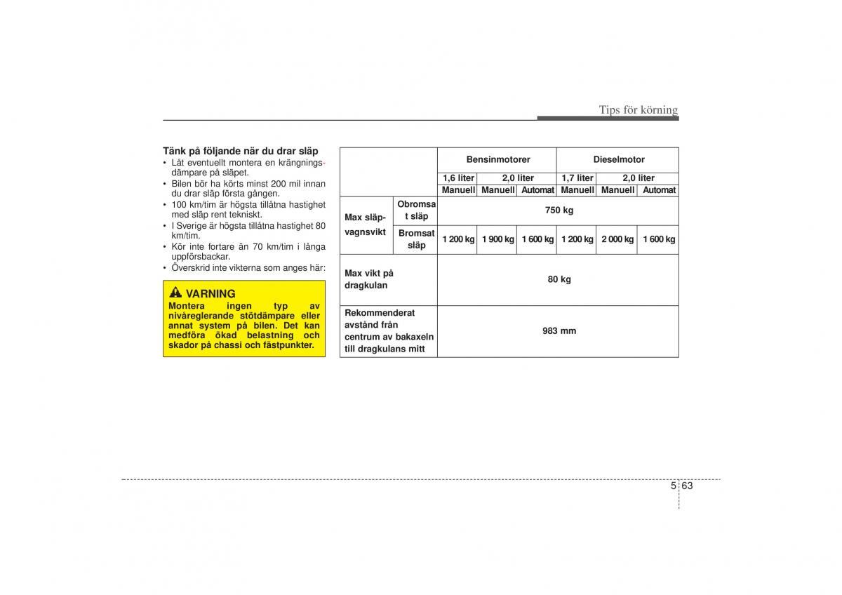 KIA Sportage III 3 instruktionsbok / page 284