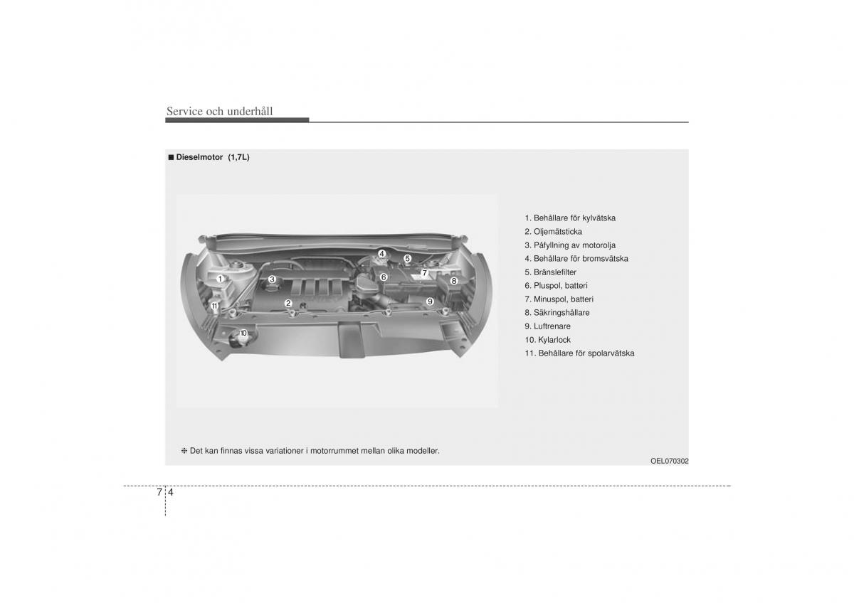 KIA Sportage III 3 instruktionsbok / page 314