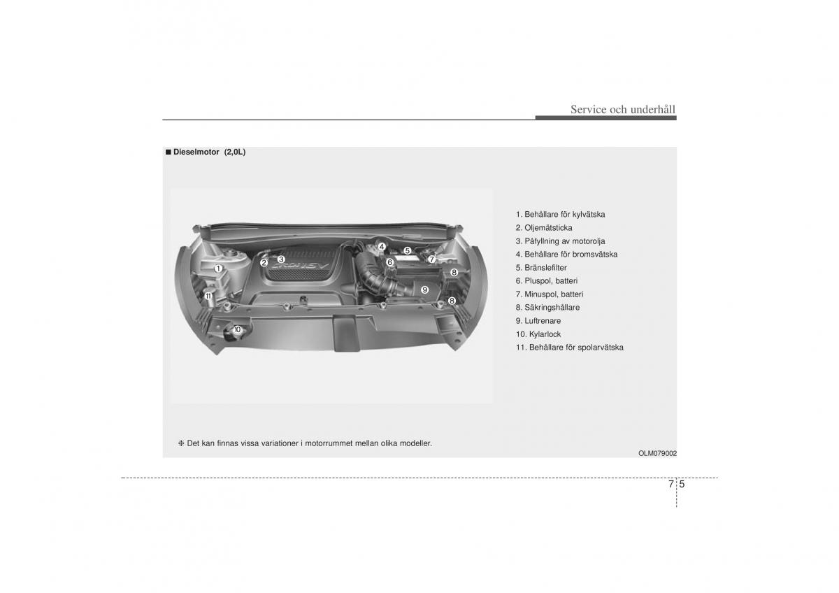 KIA Sportage III 3 instruktionsbok / page 315