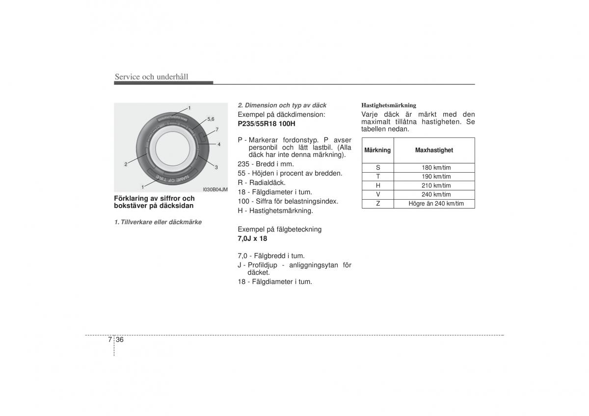 KIA Sportage III 3 instruktionsbok / page 346