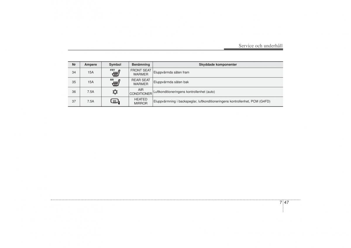 KIA Sportage III 3 instruktionsbok / page 357