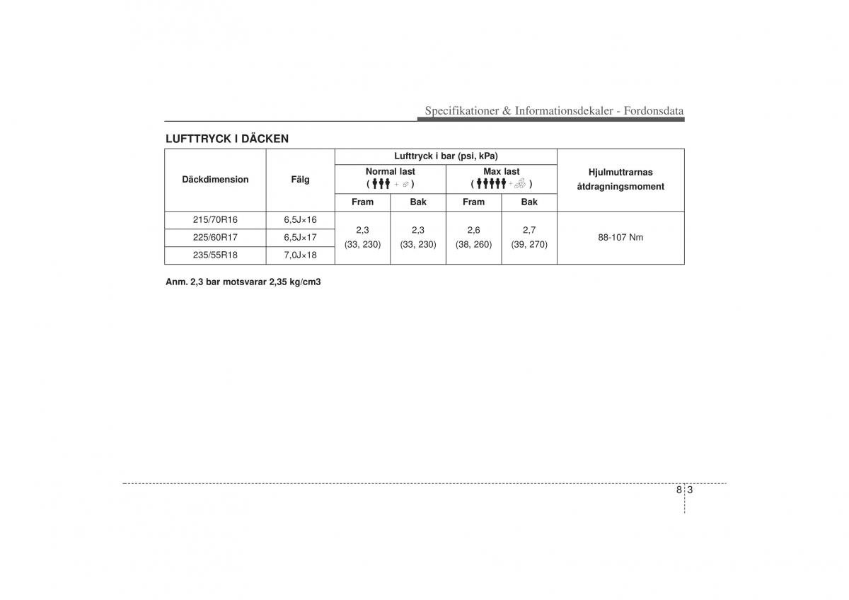 KIA Sportage III 3 instruktionsbok / page 382