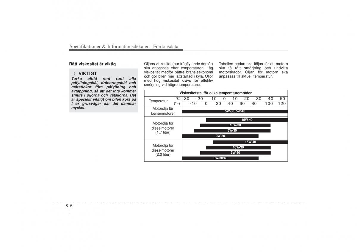 KIA Sportage III 3 instruktionsbok / page 385